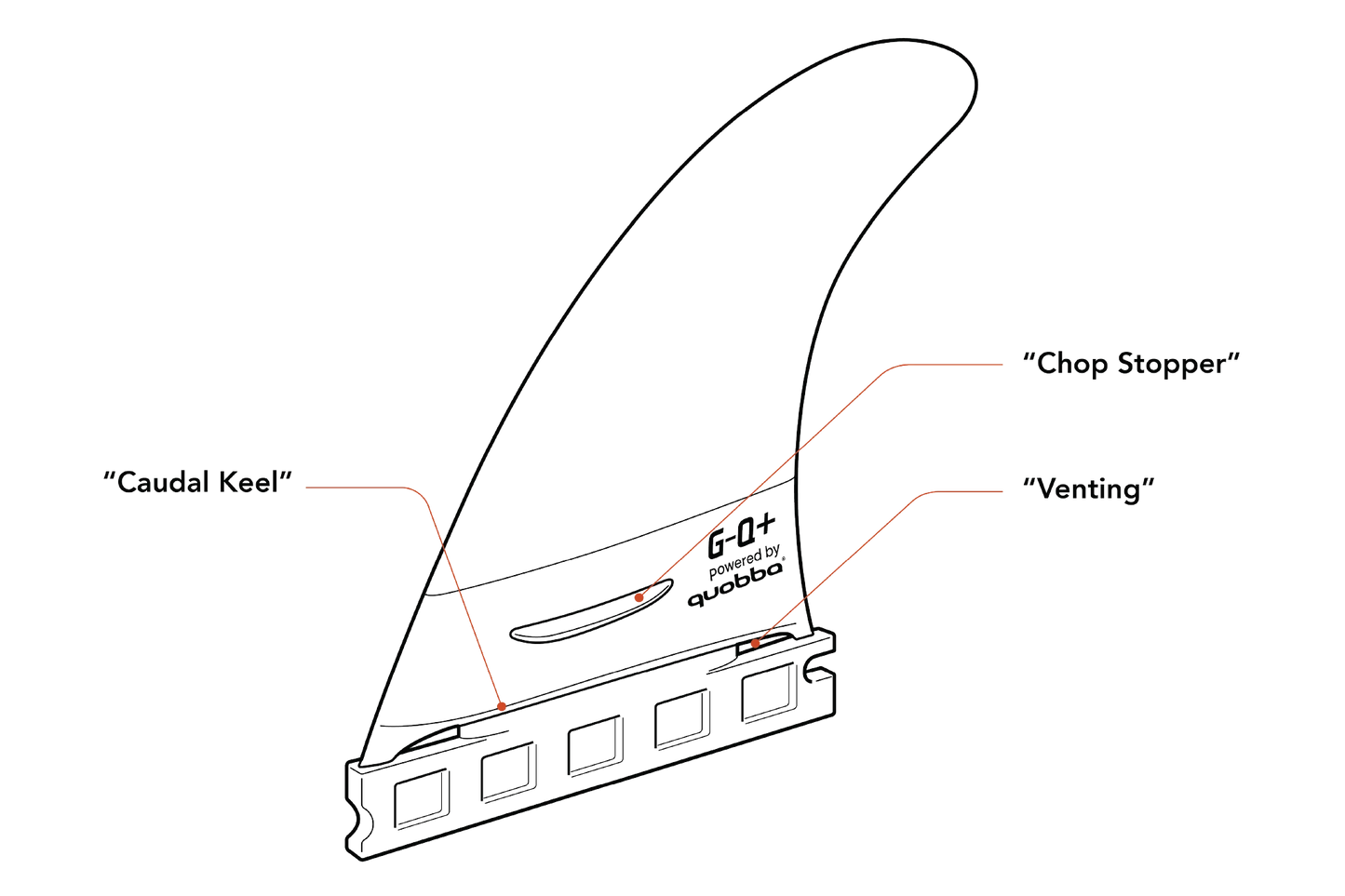 Quobba Fins / Dark Glass Series / Futures Base / Medium