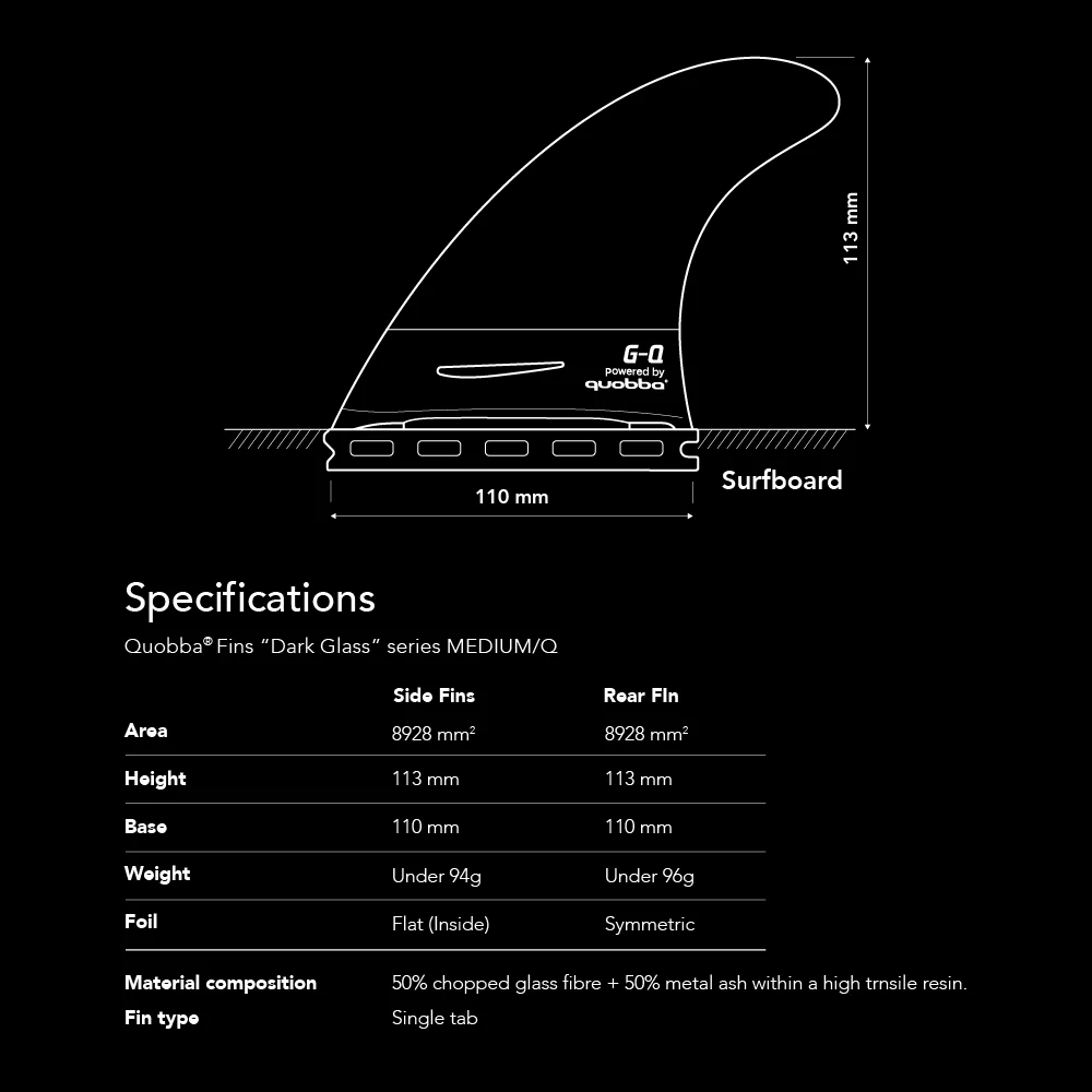 Quobba Fins / Dark Glass Series / Futures Base / Medium