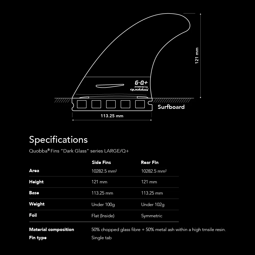 Quobba Fins / Dark Glass Series / Futures Base / Large